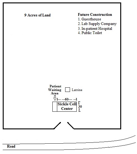Sickle Cell Center Property at Randolph World Ministries, Inc
